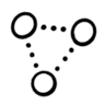 Integrations